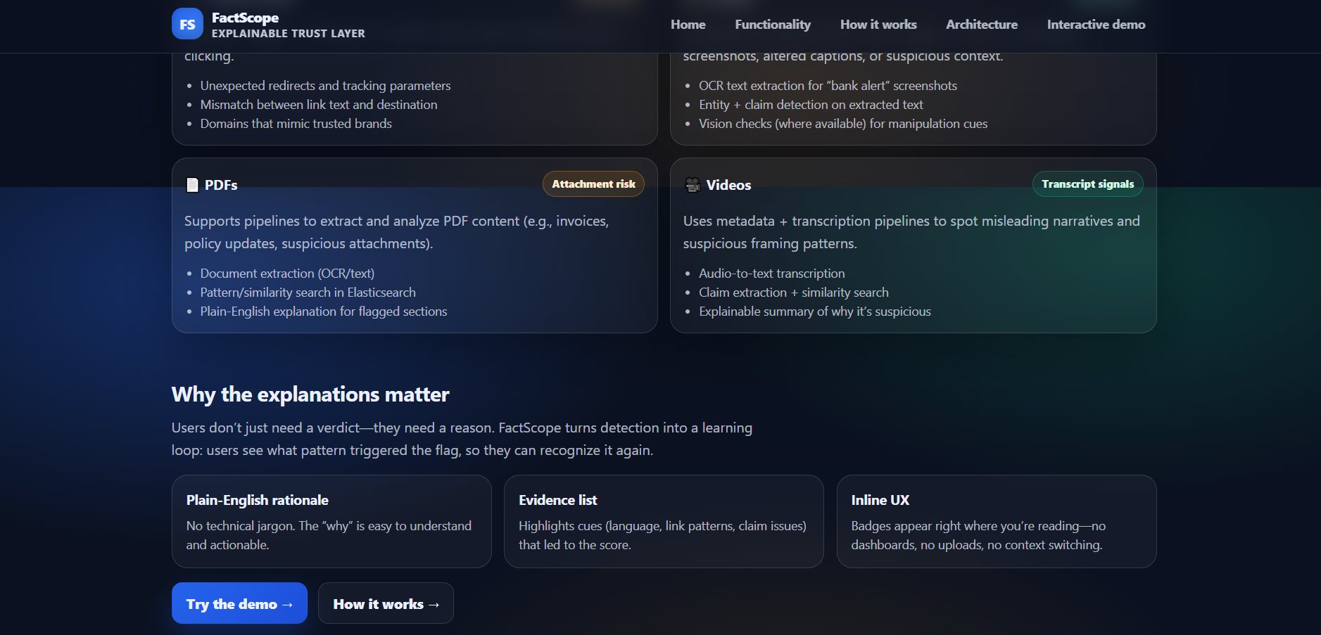Elasticsearch Dashboard